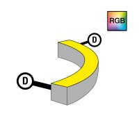 SLC nap�jen� pro NeonFlex 24V Side-Bend RGB D